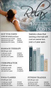 hot tub cost of ownership